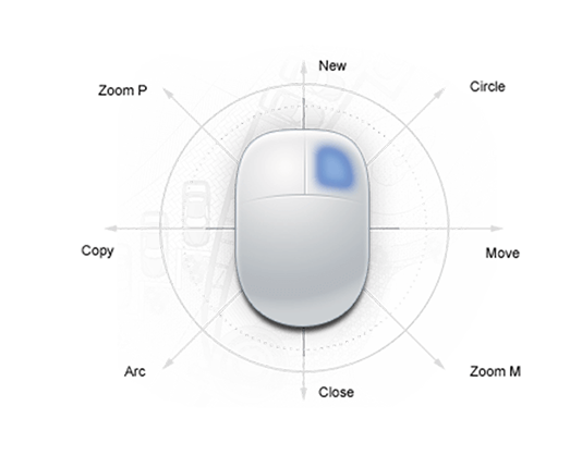 Inovacije - Smart Mouse